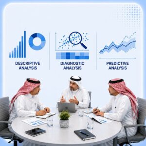 تحليل وعرض بيانات الأداء
